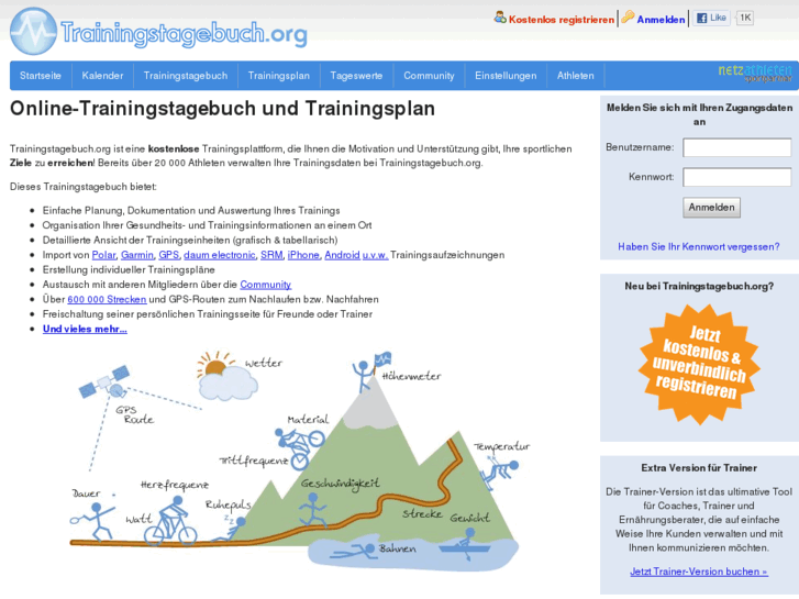 www.trainingstagebuch.org