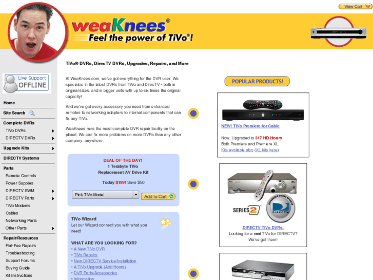 www.weakness.com