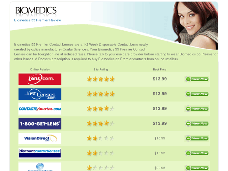 www.biomedics55premierreview.com