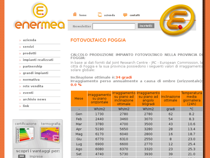 www.fotovoltaicofoggia.it