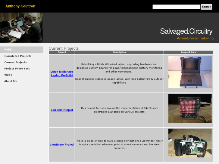 www.salvagedcircuitry.com