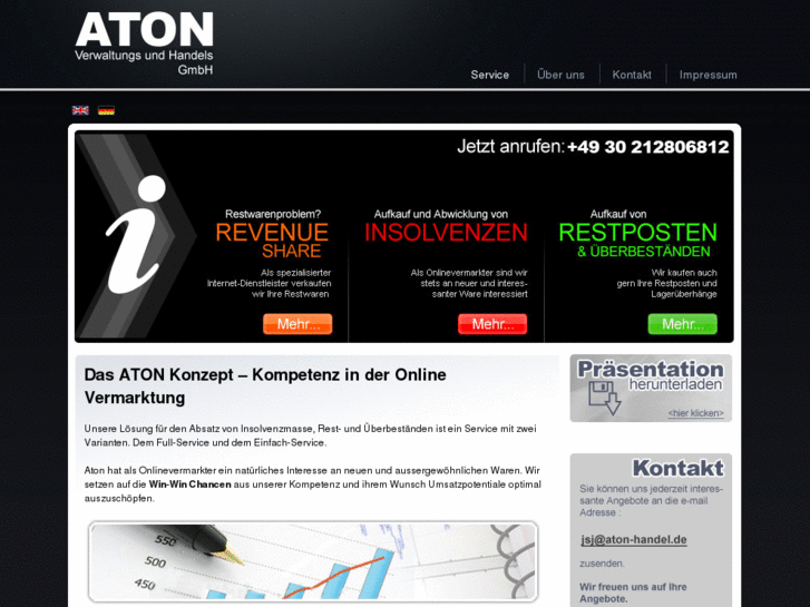 www.aton-handel.com