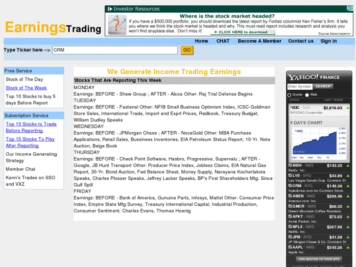 www.earningstrading.com