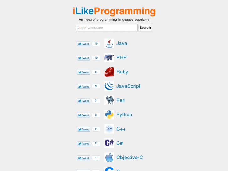 www.ilikeprogramming.com