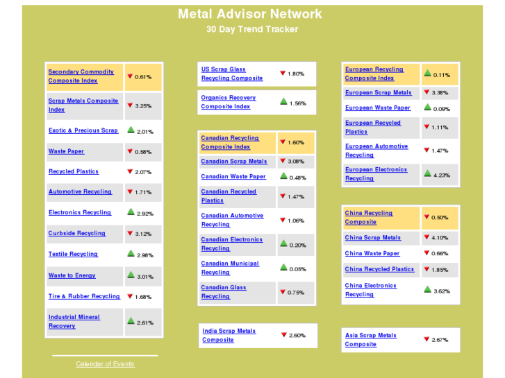 www.metaladvisor.com