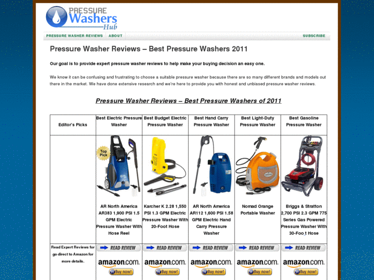 www.pressurewashershub.com