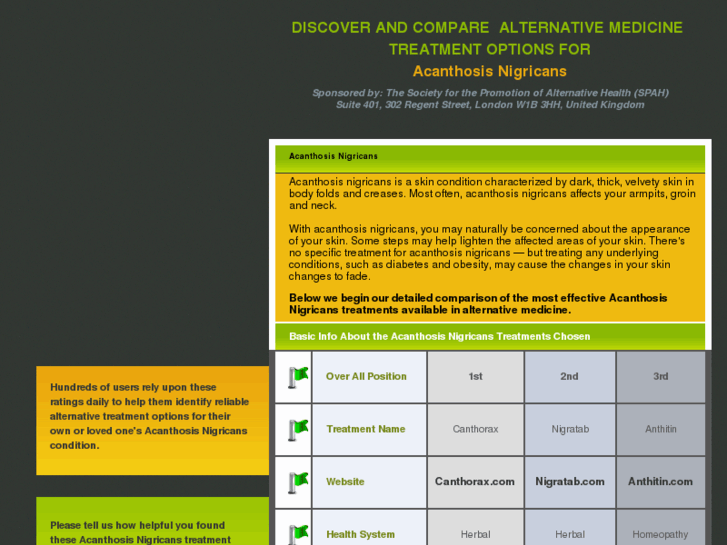 www.acanthosisnigricans-options.com