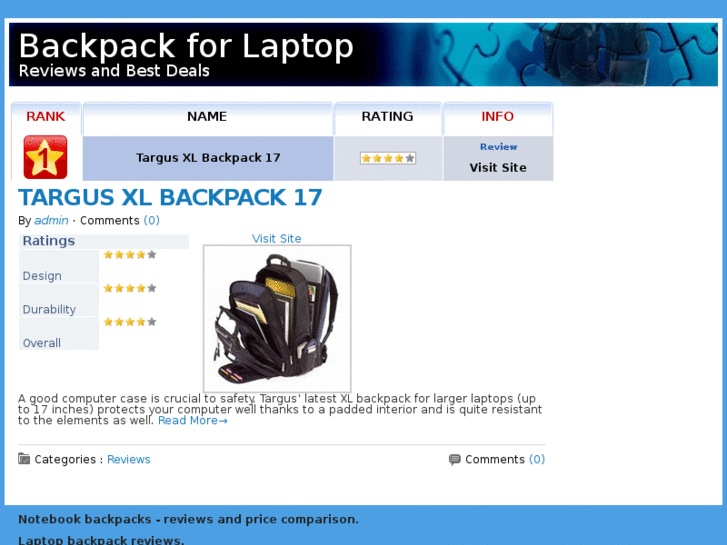 www.backpackforlaptop.net