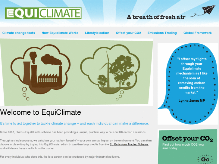 www.equiclimate.com