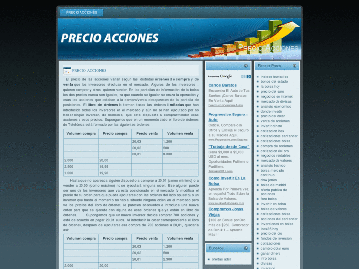 www.precioacciones.com