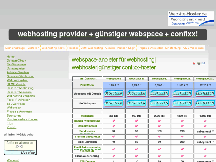 www.swisshosting.de