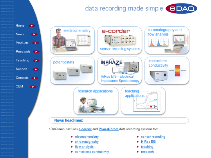 www.e-daq.com