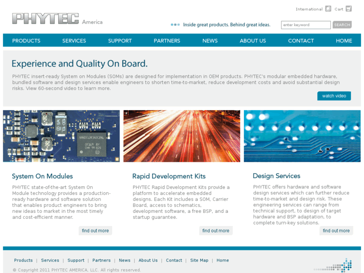 www.embeddedcomputeronmodule.com