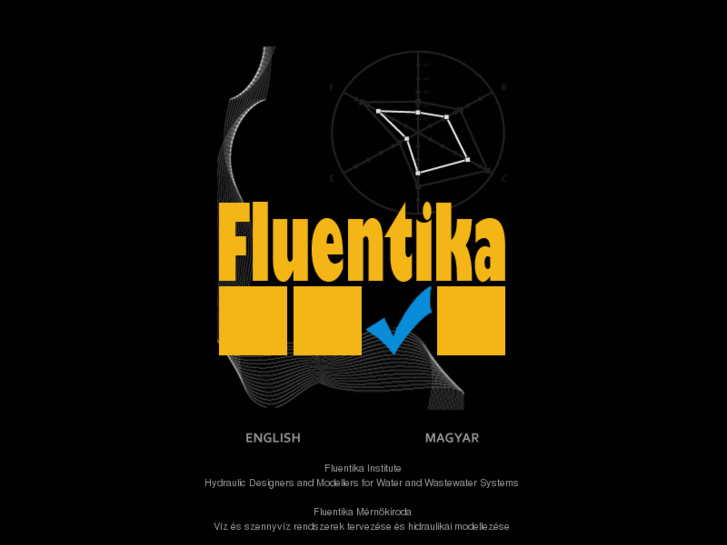 www.fluentika.com