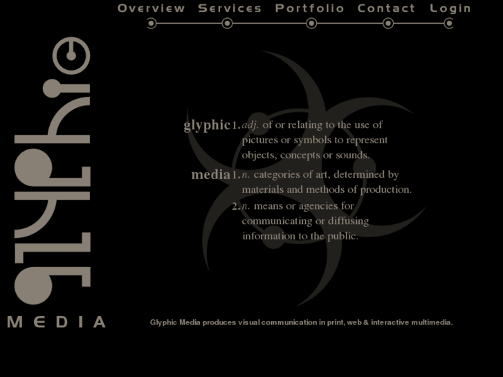www.glyphic.net