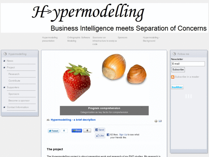 www.hypermodelling.com