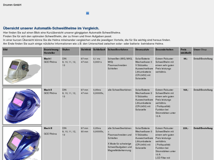 www.schweisshelm.info
