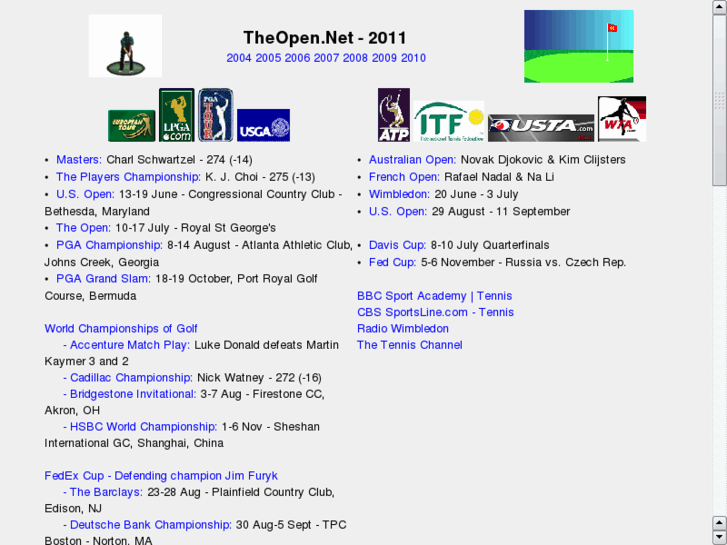 www.theopen.net