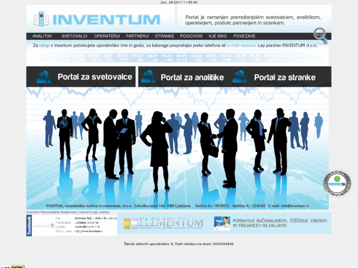 www.inventum.si