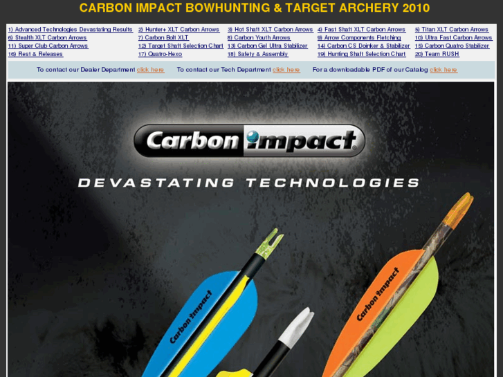 www.carbonimpact.com