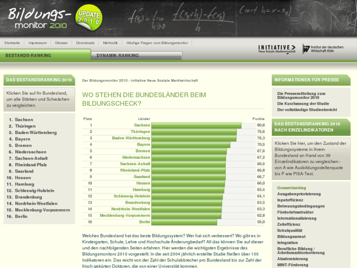 www.insm-bildungsmonitor.de