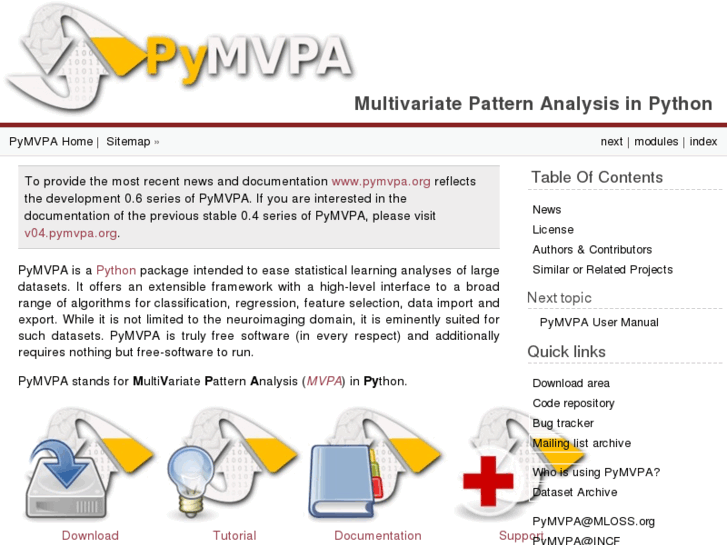 www.pymvpa.org