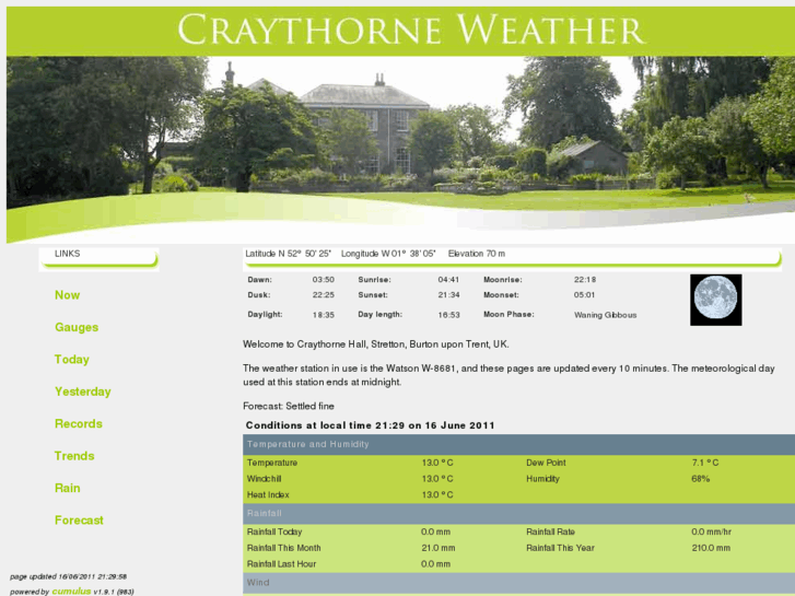 www.craythorneweather.info