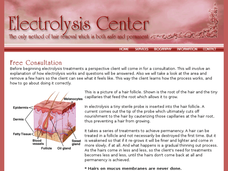 www.electrolysiscenter.com