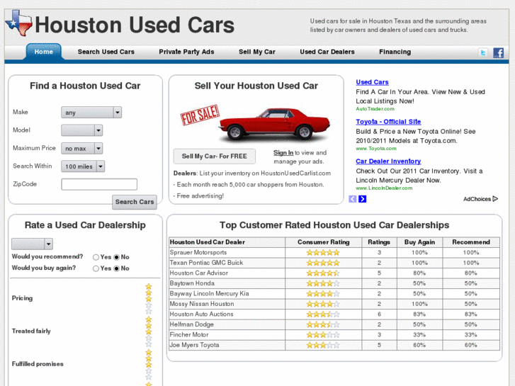 www.houstonusedcarlist.com