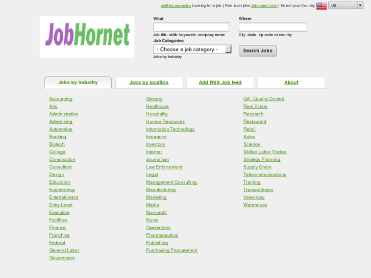 www.jobhornet.com