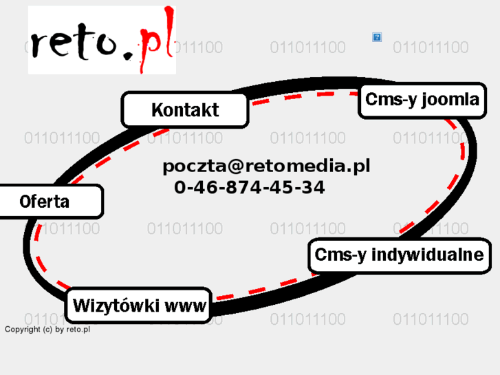 www.reto.pl