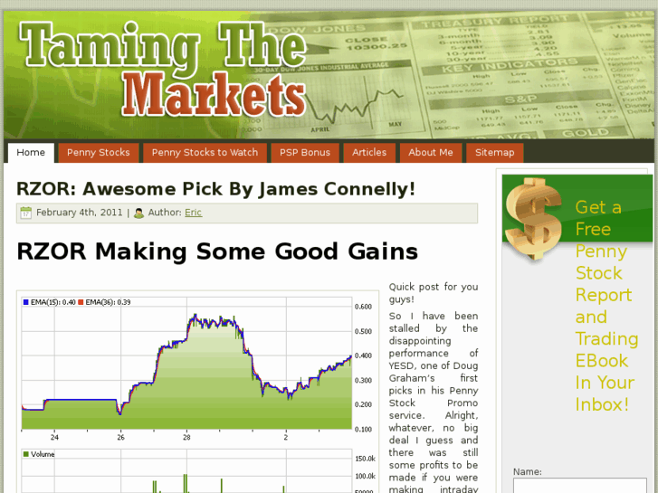 www.tamingthemarkets.com