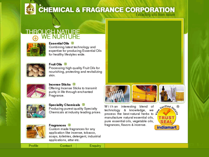 www.chemicalfragrance.com