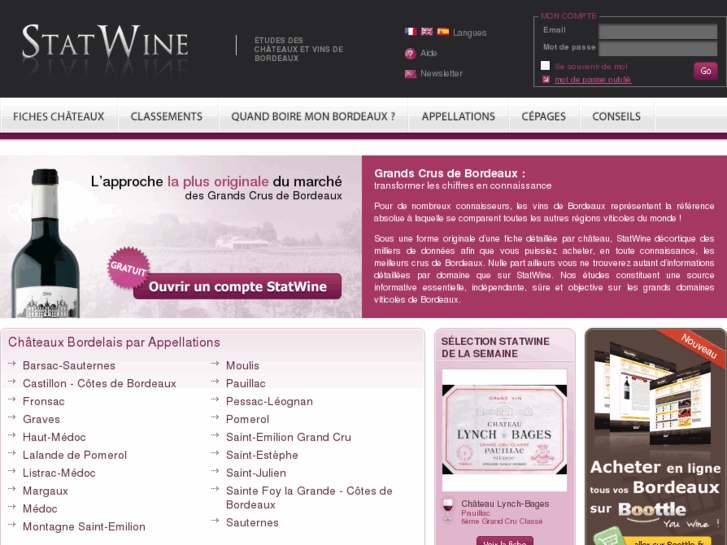 www.statwine.com