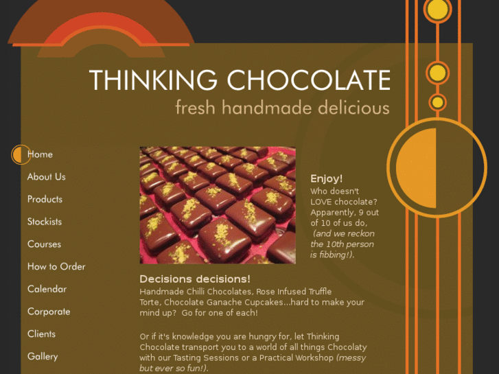 www.thinkingchocolate.com