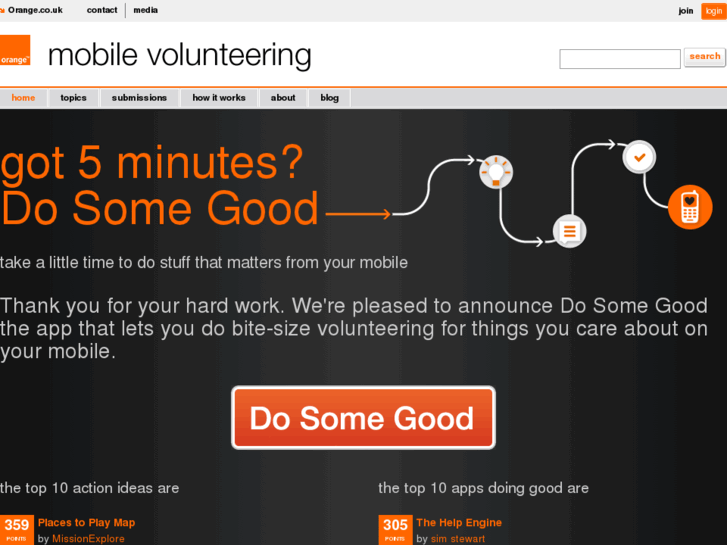 www.mobilevolunteering.com