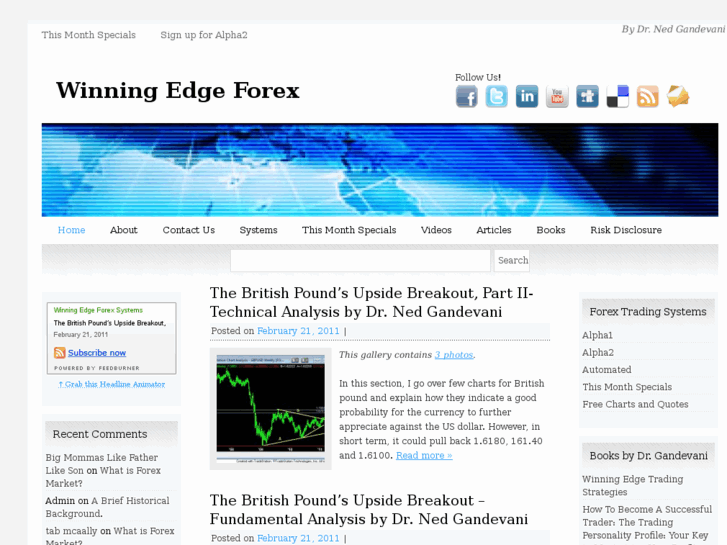 www.winningedgeforex.com