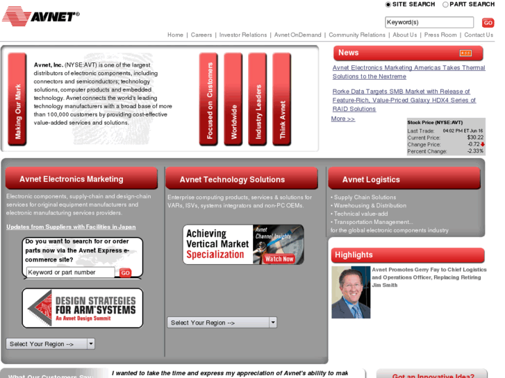 www.avnet.net