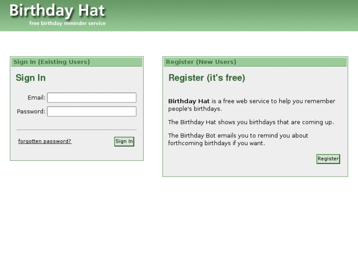 www.birthdayhat.com