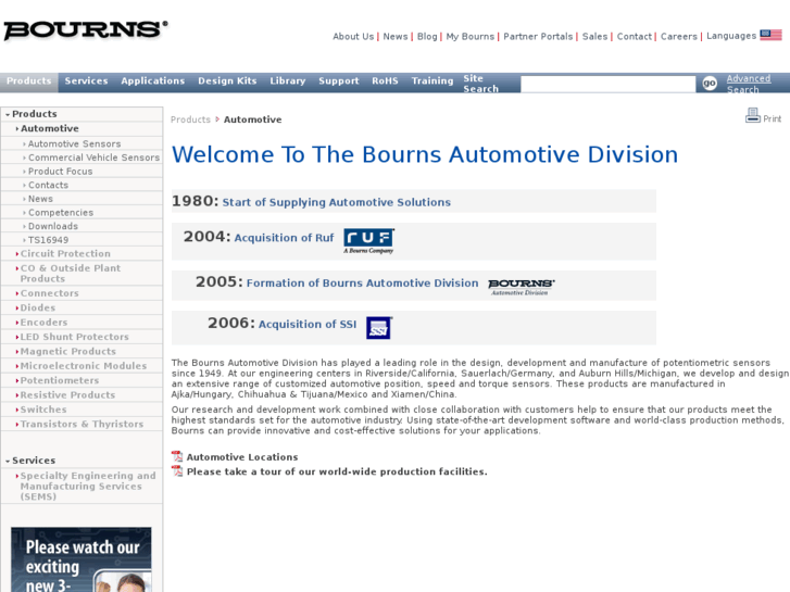 www.bournsautomotive.com