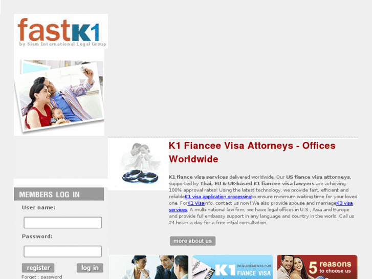 www.fastk1.com