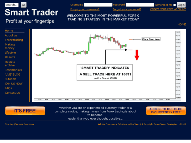 www.smart-trader.co.uk