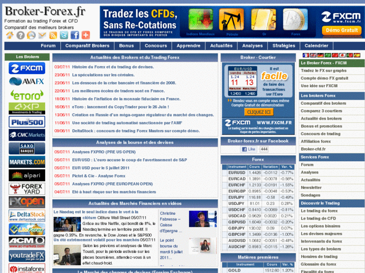 www.broker-forex.fr