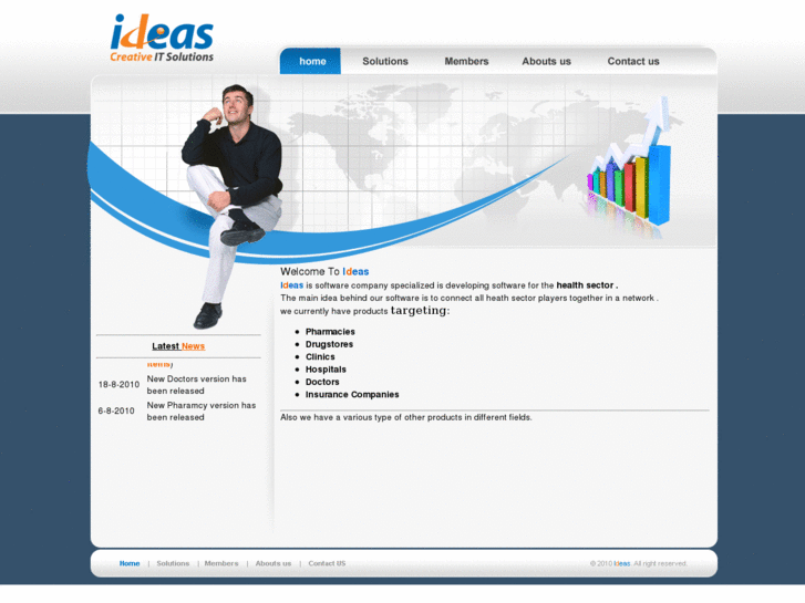 www.ideas-it.com