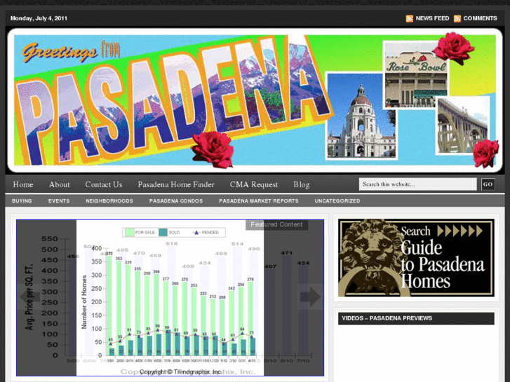 www.pasadenarealestateguide.com