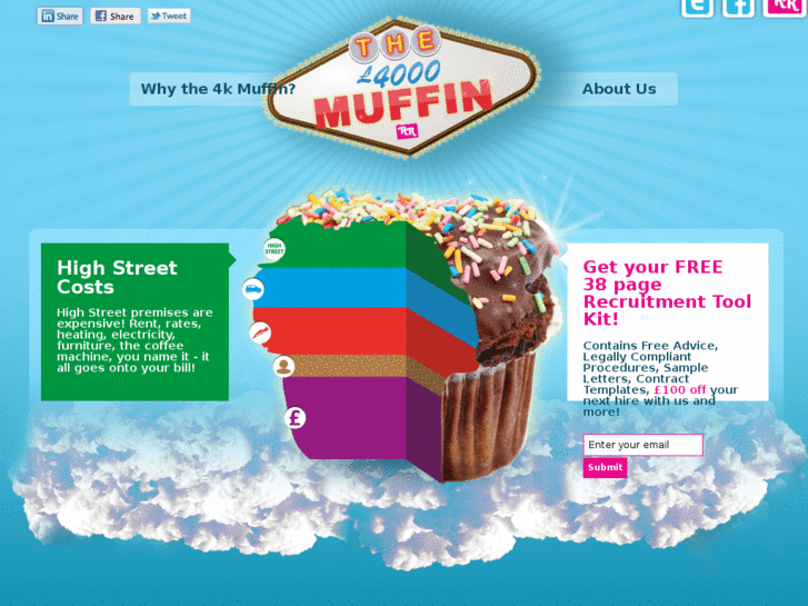 www.4kmuffin.com