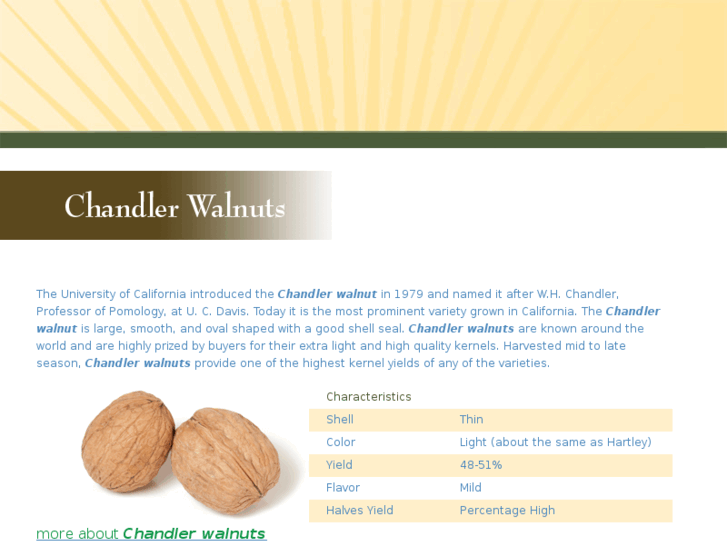 www.chandlerwalnuts.com