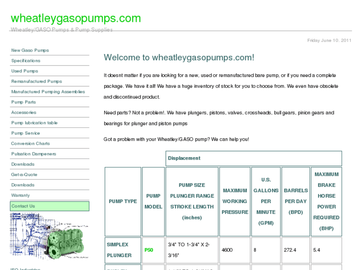 www.wheatleygasopumps.com