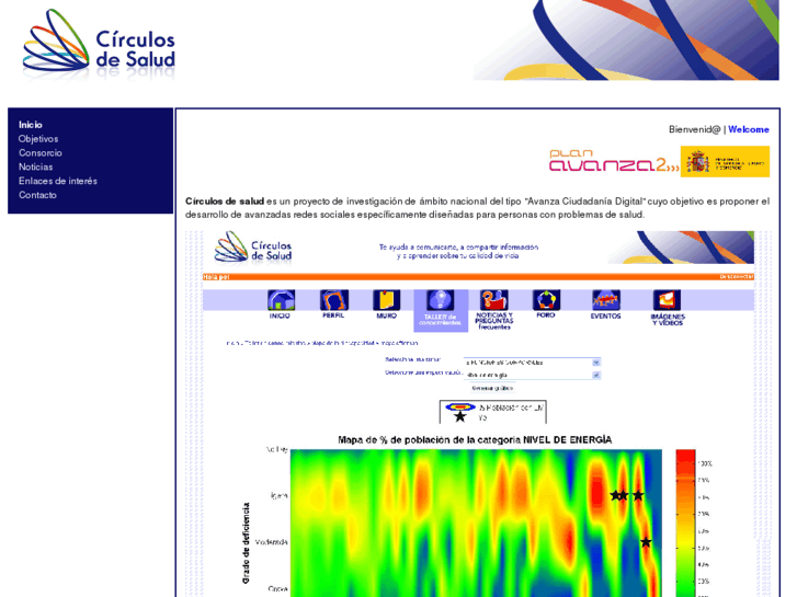 www.circulosdesalud.net