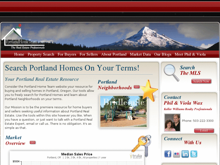 www.west-portland-homes.com